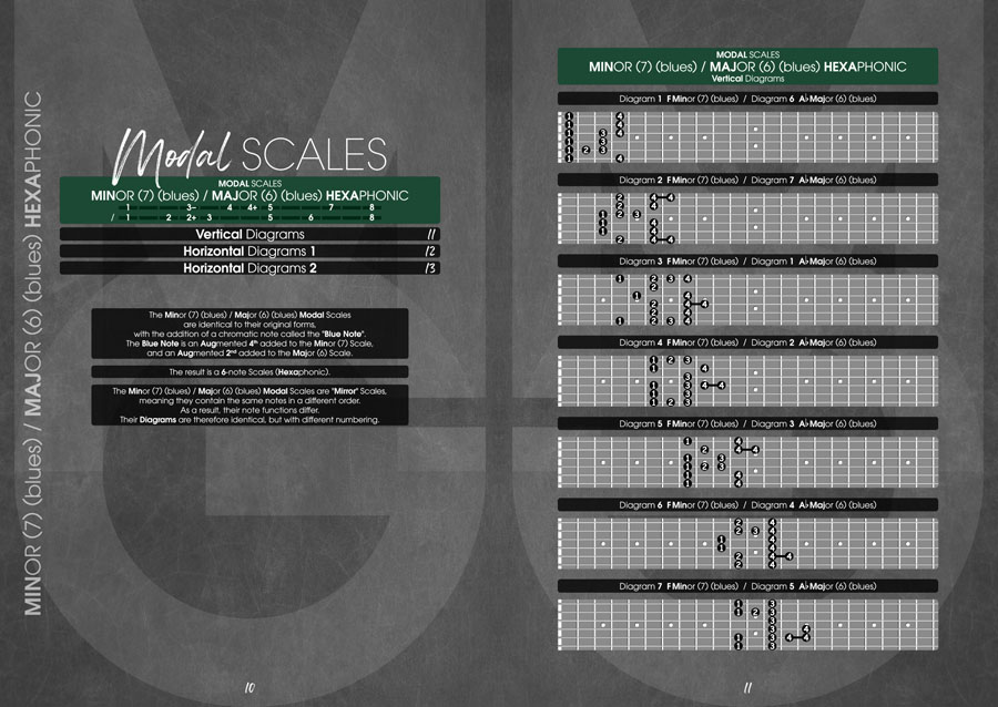 Page Preview - Monophonic Guitar Volume 1
