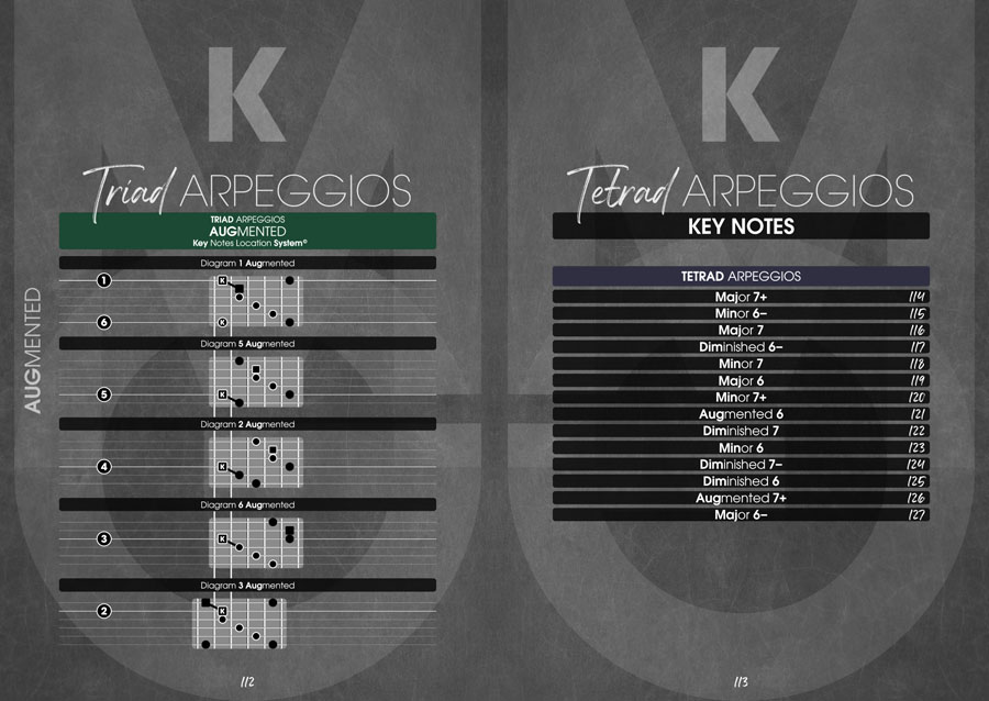 Page Preview - Monophonic Guitar Volume 1
