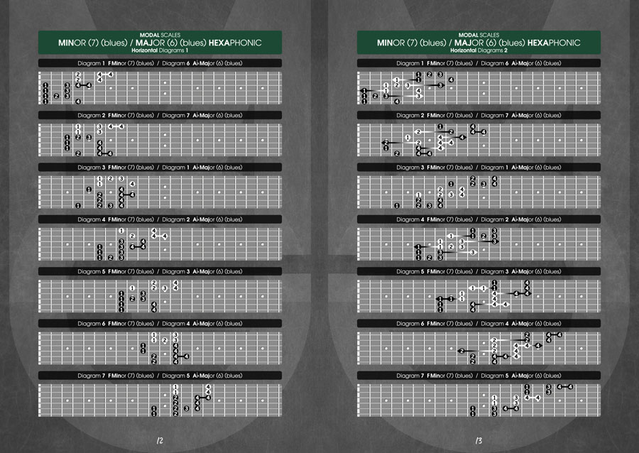 Page Preview - Monophonic Guitar Volume 1