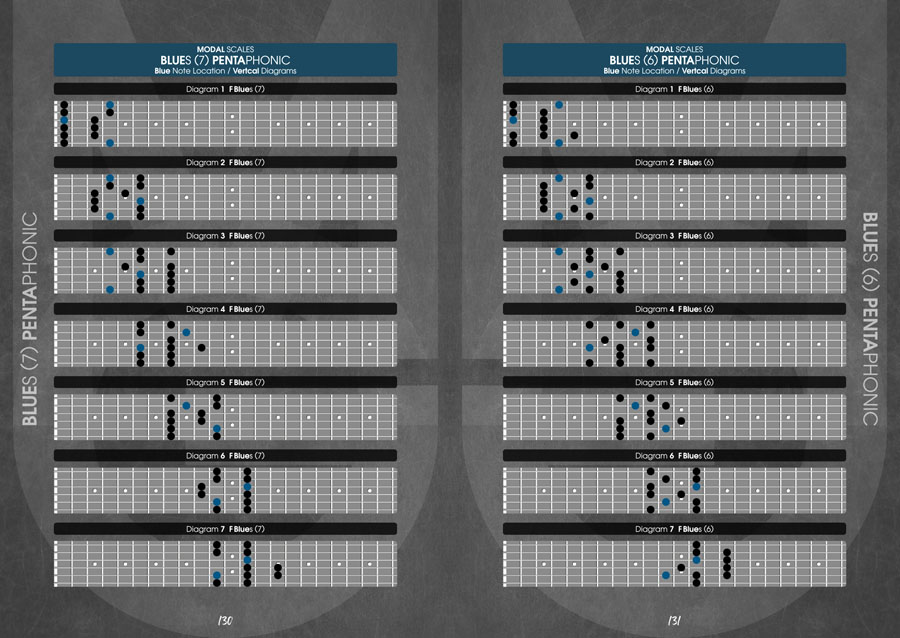 Page Preview - Monophonic Guitar Volume 1