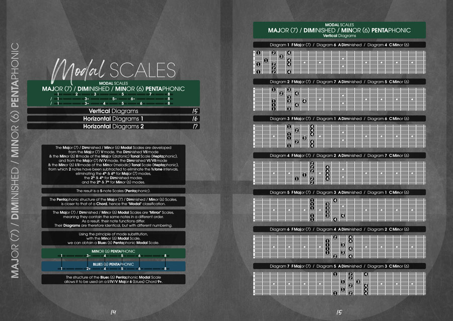 Page Preview - Monophonic Guitar Volume 1