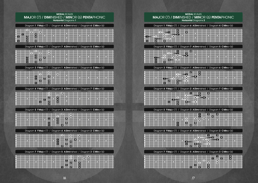 Page Preview - Monophonic Guitar Volume 1