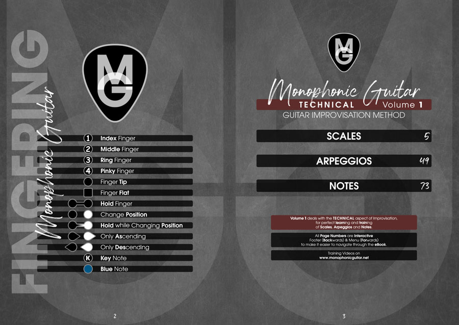 Page Preview - Monophonic Guitar Volume 1