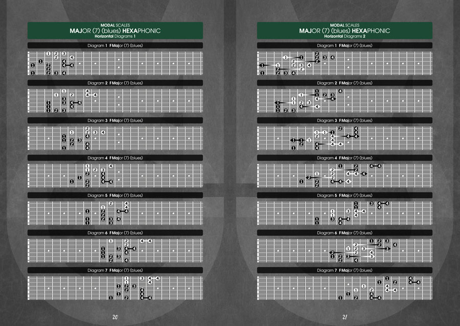 Page Preview - Monophonic Guitar Volume 1