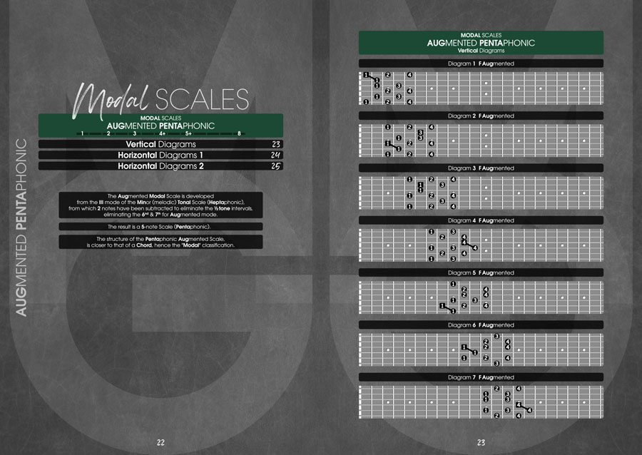 Page Preview - Monophonic Guitar Volume 1