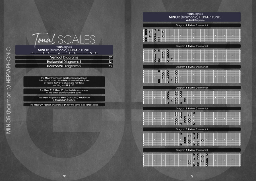 Page Preview - Monophonic Guitar Volume 1