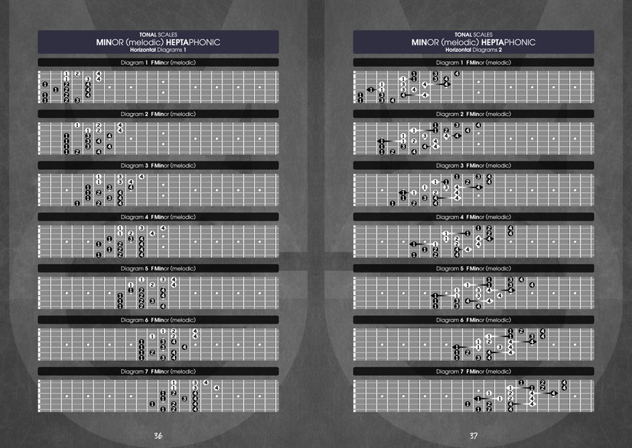 Page Preview - Monophonic Guitar Volume 1