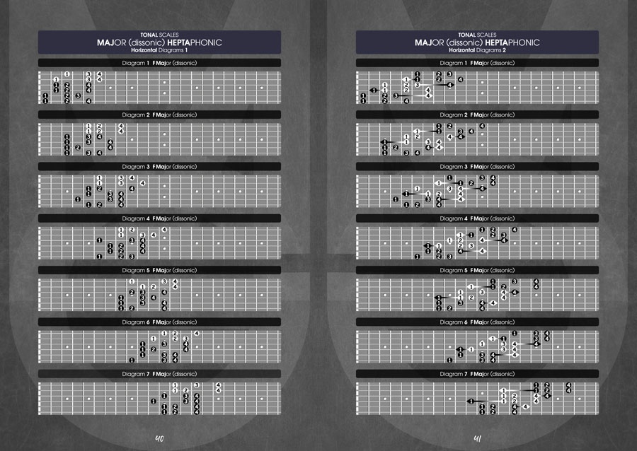 Page Preview - Monophonic Guitar Volume 1