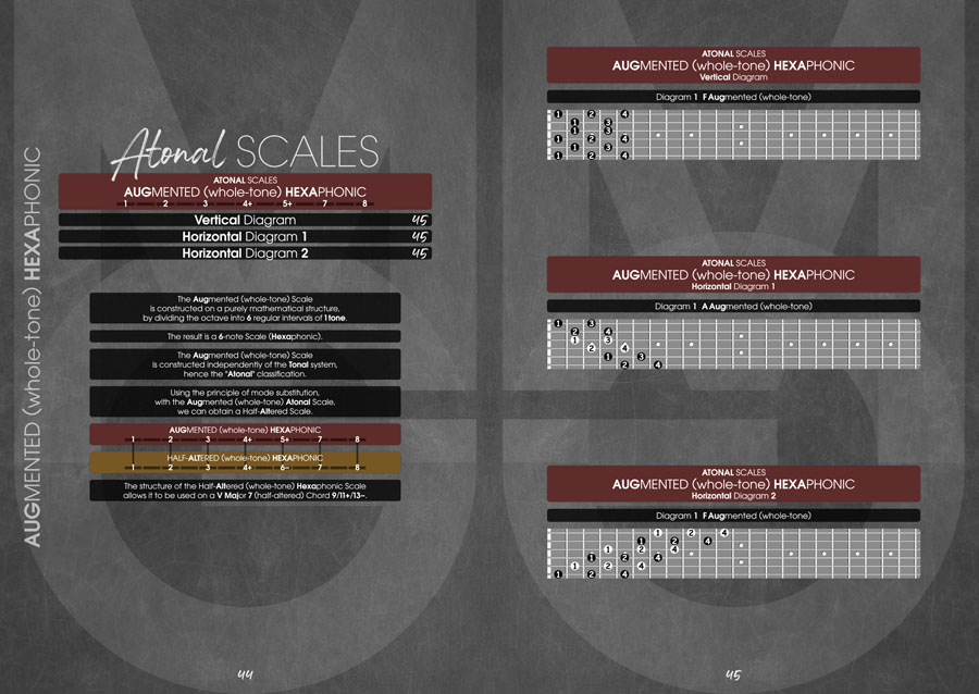 Page Preview - Monophonic Guitar Volume 1