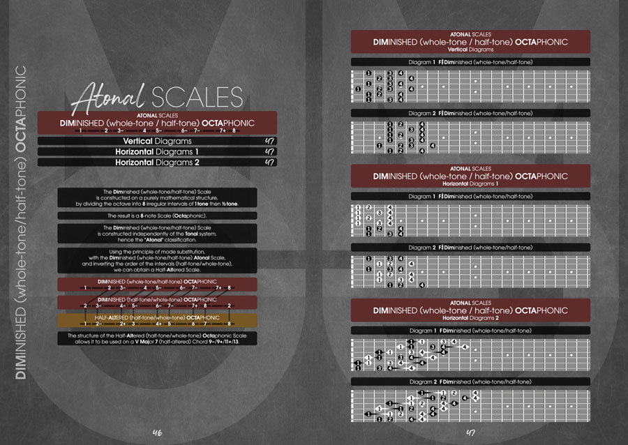 Page Preview - Monophonic Guitar Volume 1