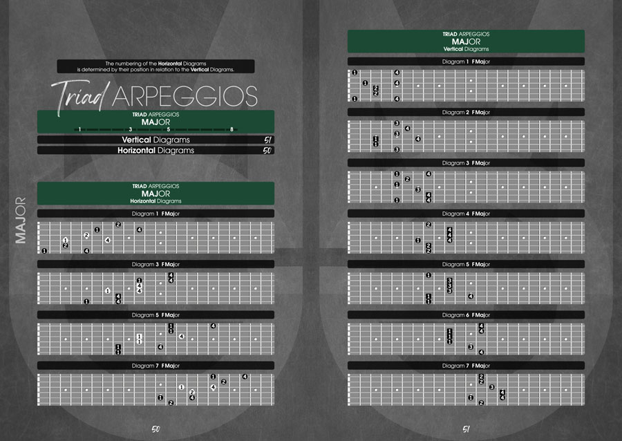Page Preview - Monophonic Guitar Volume 1