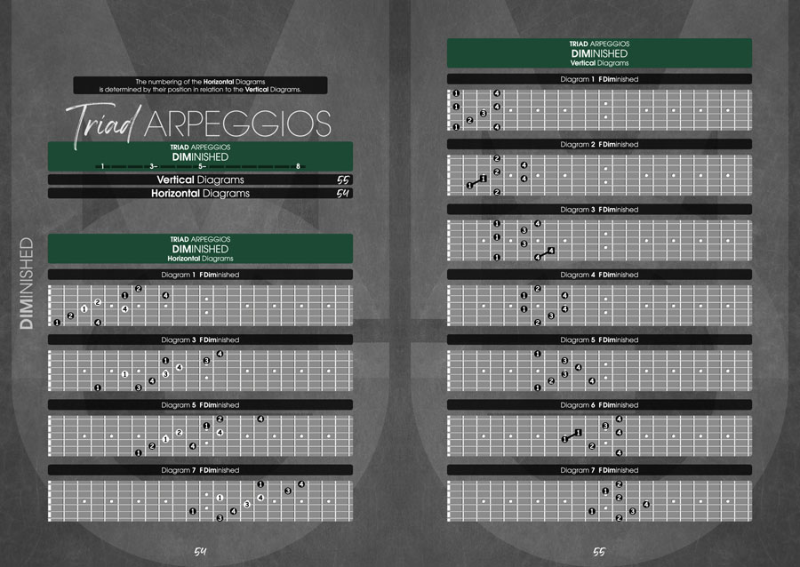 Page Preview - Monophonic Guitar Volume 1