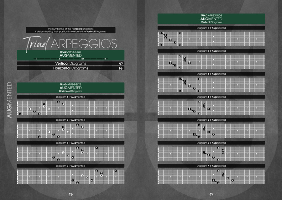 Page Preview - Monophonic Guitar Volume 1