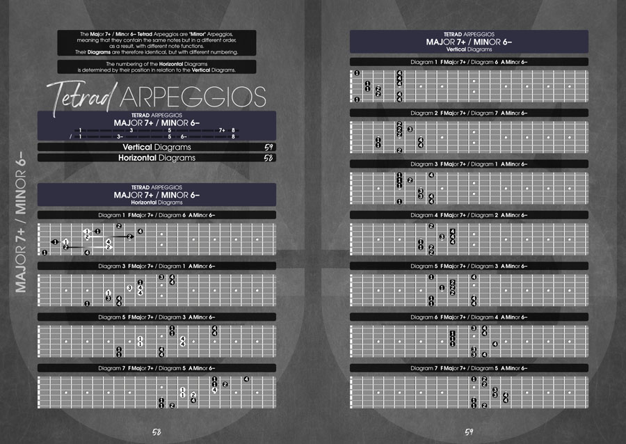 Page Preview - Monophonic Guitar Volume 1