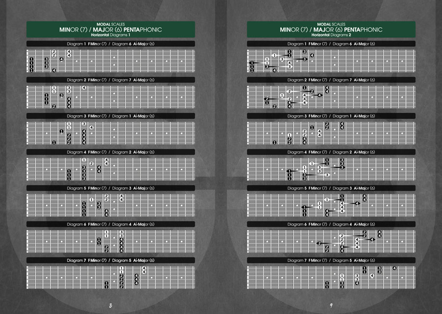 Page Preview - Monophonic Guitar Volume 1