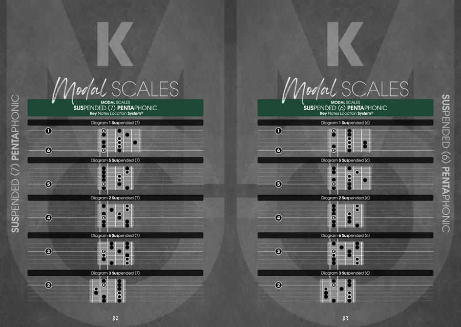 Page Preview - Monophonic Guitar Volume 1